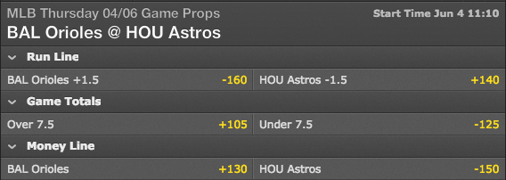 Bet365 Sportsbook MLB Odds - Baltimore Orioles vs Houston Astros