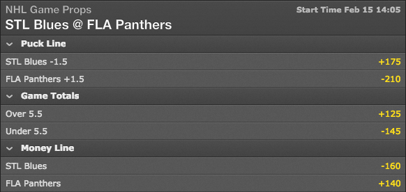 Bet365 Sportsbook NHL Puck Betting Lines - St. Louis Blues vs Florida Panthers