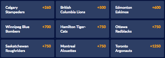 CFL Outright Odds 2017