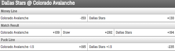 Colorado Avalanche vs Dallas Stars - UWin Sportsbook NHL Puck Betting Odds