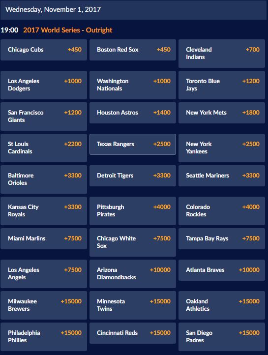 MLB Futures Odds - Sports Interaction