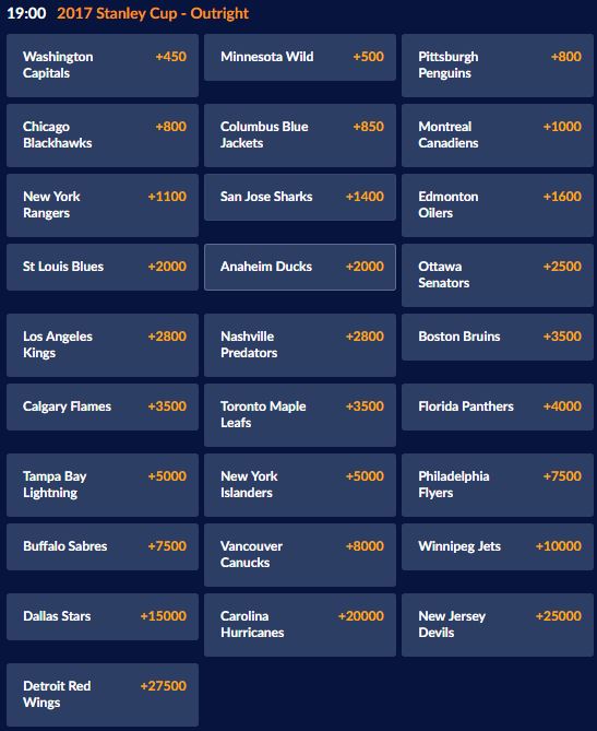 NHL Future Odds - Sports Interaction