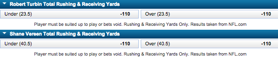 William Hill Super Bowl XLIX Prop Betting Odds - Backup Players Total Yards