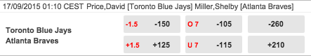 YouWin.com MLB Betting Lines – Toronto Blue Jays vs Atlanta Braves