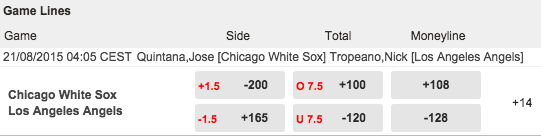 YouWin SportsBook MLB Odds - Los Angeles Angels vs Chicago White Sox